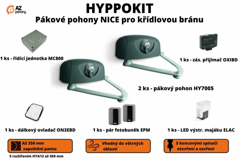 HYPPOKIT